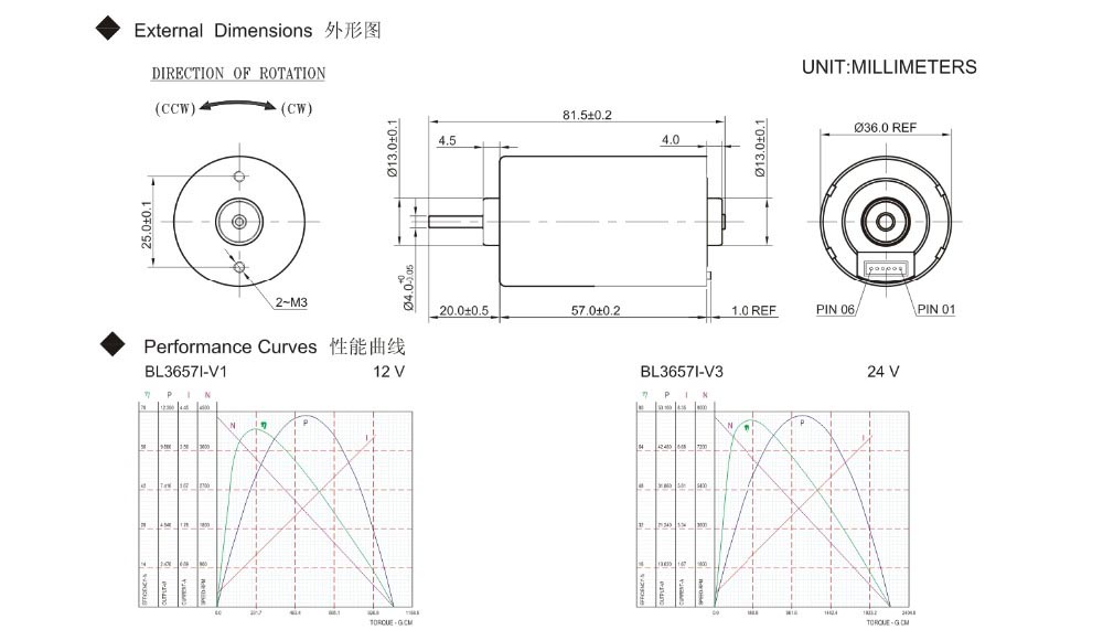 bl3657i dimensions and performance curve