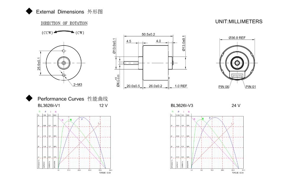 bl3626 dimension